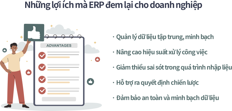 Lợi ích của phần mềm ERP Phần mềm ERP cho phép quản lý tập trung dữ liệu, bảo mật tốt và nâng cao hiệu suất công việc.